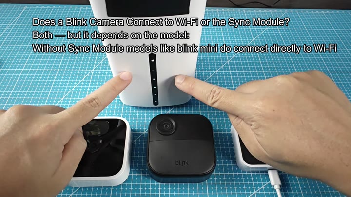 Blink Mini connects directly to Wi-Fi Blink Mini connects directly to Wi-Fi