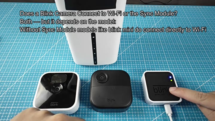 Blink Sync Module 2 setup overview Blink Sync Module 2 setup overview