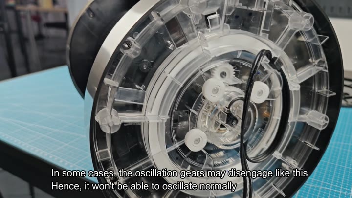 Disengaged oscillation gears inside mechanism Disengaged oscillation gears inside mechanism