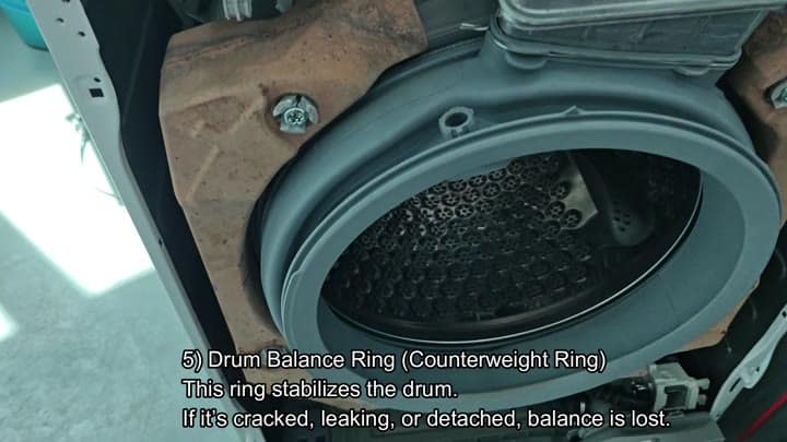 Gray drum balance ring inside machine Gray drum balance ring inside machine