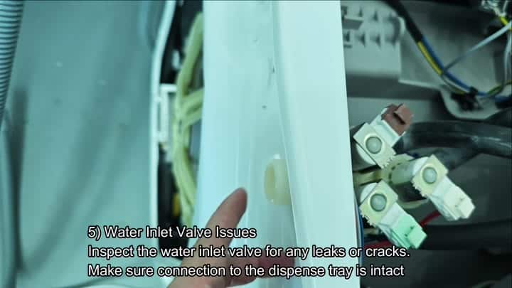 Inspect water inlet valve for leaks Inspect water inlet valve for leaks