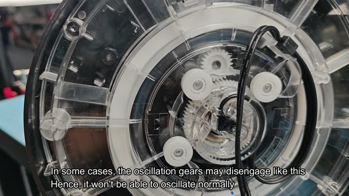 Internal gears preventing normal rotation Internal gears preventing normal rotation