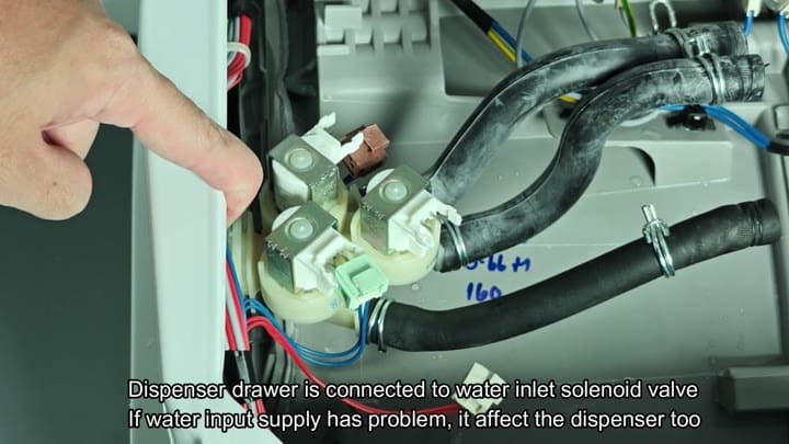 Solenoid valves connected to hoses Solenoid valves connected to hoses