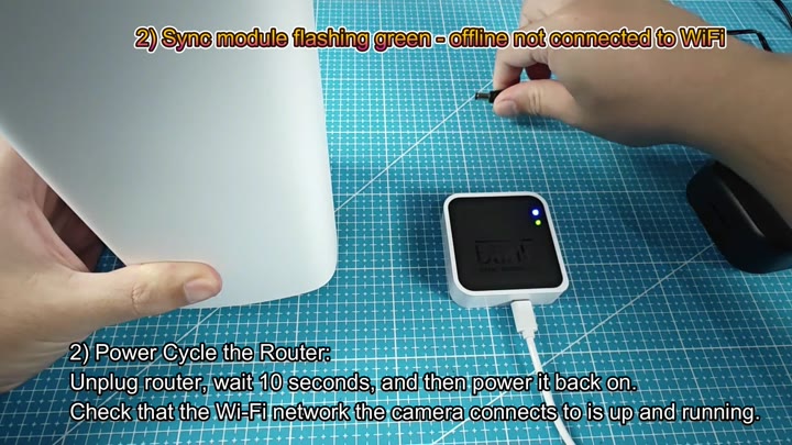 Sync module LEDs indicating connection status Sync module LEDs indicating connection status