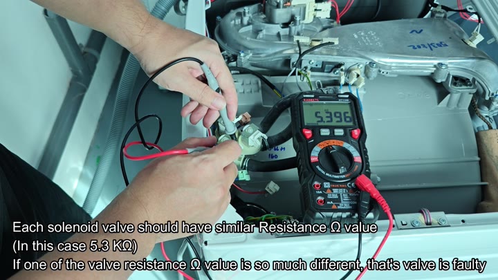 Testing solenoid resistance with multimeter Testing solenoid resistance with multimeter