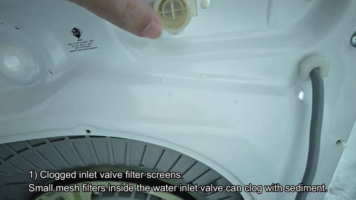 Water inlet valve filter screen location Water inlet valve filter screen location