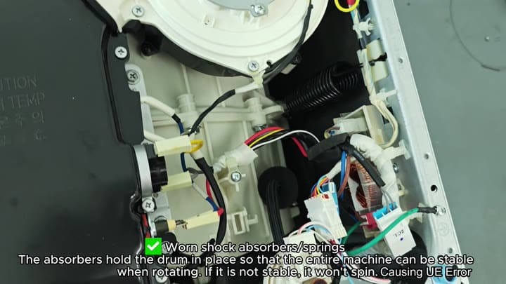 Internal shock absorbers hold drum Internal shock absorbers hold drum
