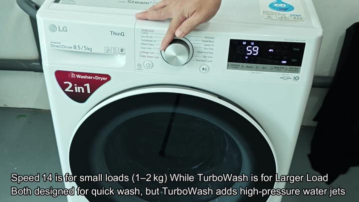 Turning dial to adjust load size Turning dial to adjust load size